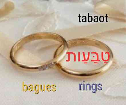 mariage en israel
